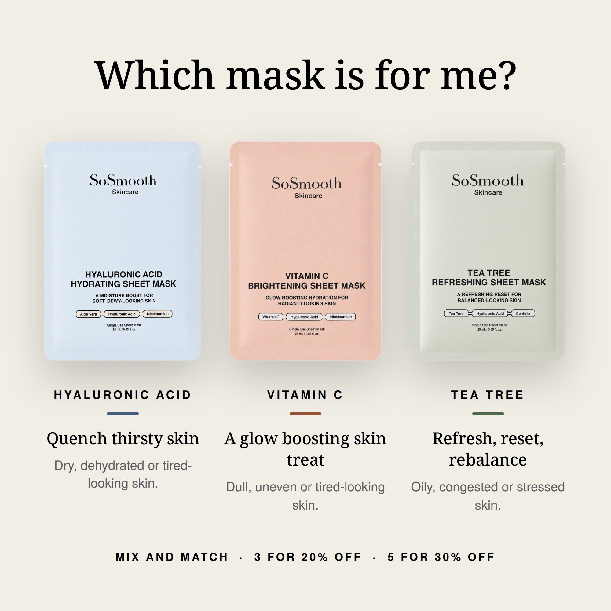The three SoSmooth sheet masks side by side: Hyaluronic Acid for dry skin, Vitamin C for dull skin, Tea Tree for oily or congested skin.